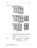 Предварительный просмотр 79 страницы Siemens 6SE7024-1EP85-0AA0 Operating Instructions Manual