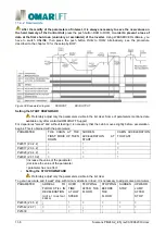 Предварительный просмотр 62 страницы Siemens 6SL3210-1PE21-1AL0 Manual