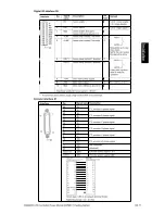 Preview for 17 page of Siemens 6SL3210-5CC14-0UA0 User Manual