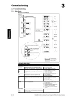 Preview for 18 page of Siemens 6SL3210-5CC14-0UA0 User Manual