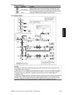 Preview for 19 page of Siemens 6SL3210-5CC14-0UA0 User Manual