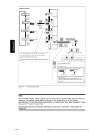 Preview for 20 page of Siemens 6SL3210-5CC14-0UA0 User Manual