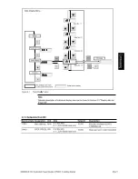 Preview for 21 page of Siemens 6SL3210-5CC14-0UA0 User Manual