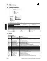 Preview for 28 page of Siemens 6SL3210-5CC14-0UA0 User Manual