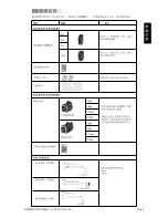 Preview for 39 page of Siemens 6SL3210-5CC14-0UA0 User Manual