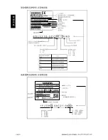 Preview for 40 page of Siemens 6SL3210-5CC14-0UA0 User Manual