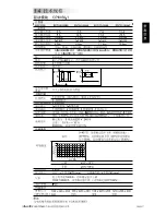 Preview for 41 page of Siemens 6SL3210-5CC14-0UA0 User Manual