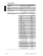 Preview for 42 page of Siemens 6SL3210-5CC14-0UA0 User Manual