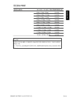 Preview for 43 page of Siemens 6SL3210-5CC14-0UA0 User Manual