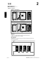 Preview for 44 page of Siemens 6SL3210-5CC14-0UA0 User Manual