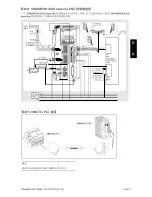 Preview for 47 page of Siemens 6SL3210-5CC14-0UA0 User Manual