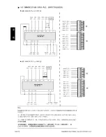 Preview for 48 page of Siemens 6SL3210-5CC14-0UA0 User Manual