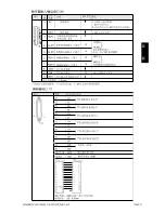 Preview for 51 page of Siemens 6SL3210-5CC14-0UA0 User Manual