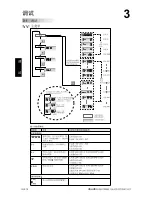 Preview for 52 page of Siemens 6SL3210-5CC14-0UA0 User Manual