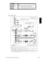 Preview for 53 page of Siemens 6SL3210-5CC14-0UA0 User Manual