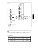 Preview for 55 page of Siemens 6SL3210-5CC14-0UA0 User Manual