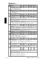 Preview for 58 page of Siemens 6SL3210-5CC14-0UA0 User Manual