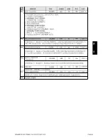 Preview for 59 page of Siemens 6SL3210-5CC14-0UA0 User Manual