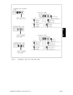 Preview for 61 page of Siemens 6SL3210-5CC14-0UA0 User Manual