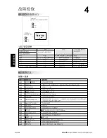 Preview for 62 page of Siemens 6SL3210-5CC14-0UA0 User Manual