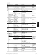 Preview for 63 page of Siemens 6SL3210-5CC14-0UA0 User Manual