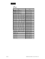 Preview for 66 page of Siemens 6SL3210-5CC14-0UA0 User Manual