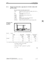 Preview for 198 page of Siemens 6SN1123-1AA00-0EA0 Configuration Manual