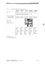 Preview for 222 page of Siemens 6SN1123-1AA00-0EA0 Configuration Manual