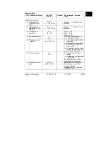 Предварительный просмотр 13 страницы Siemens 74 319 0617 0 Installation Instructions Manual