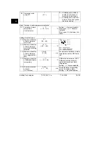 Предварительный просмотр 36 страницы Siemens 74 319 0617 0 Installation Instructions Manual