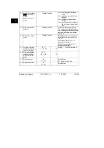 Предварительный просмотр 38 страницы Siemens 74 319 0617 0 Installation Instructions Manual