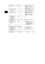 Предварительный просмотр 54 страницы Siemens 74 319 0617 0 Installation Instructions Manual