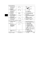 Предварительный просмотр 76 страницы Siemens 74 319 0617 0 Installation Instructions Manual