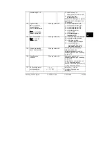 Предварительный просмотр 77 страницы Siemens 74 319 0617 0 Installation Instructions Manual