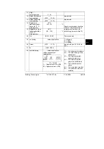 Предварительный просмотр 89 страницы Siemens 74 319 0617 0 Installation Instructions Manual