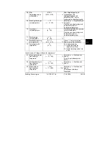 Предварительный просмотр 93 страницы Siemens 74 319 0617 0 Installation Instructions Manual