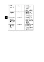 Предварительный просмотр 96 страницы Siemens 74 319 0617 0 Installation Instructions Manual