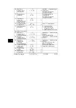 Предварительный просмотр 132 страницы Siemens 74 319 0617 0 Installation Instructions Manual