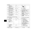 Предварительный просмотр 134 страницы Siemens 74 319 0617 0 Installation Instructions Manual