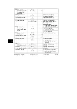 Предварительный просмотр 136 страницы Siemens 74 319 0617 0 Installation Instructions Manual