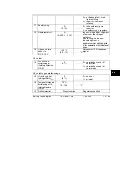 Предварительный просмотр 137 страницы Siemens 74 319 0617 0 Installation Instructions Manual