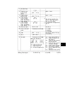 Предварительный просмотр 147 страницы Siemens 74 319 0617 0 Installation Instructions Manual