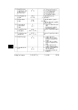 Предварительный просмотр 156 страницы Siemens 74 319 0617 0 Installation Instructions Manual