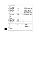 Предварительный просмотр 172 страницы Siemens 74 319 0617 0 Installation Instructions Manual