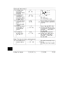 Предварительный просмотр 174 страницы Siemens 74 319 0617 0 Installation Instructions Manual