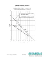 Preview for 37 page of Siemens 7KG6000-8AA Operating Instructions Manual