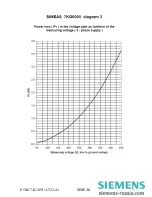 Preview for 39 page of Siemens 7KG6000-8AA Operating Instructions Manual