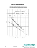 Preview for 76 page of Siemens 7KG6000-8AA Operating Instructions Manual