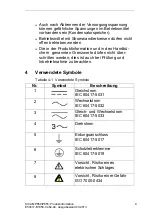 Preview for 9 page of Siemens 7KG85 Series Product Information