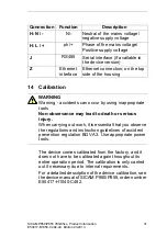 Preview for 75 page of Siemens 7KG85 Series Product Information